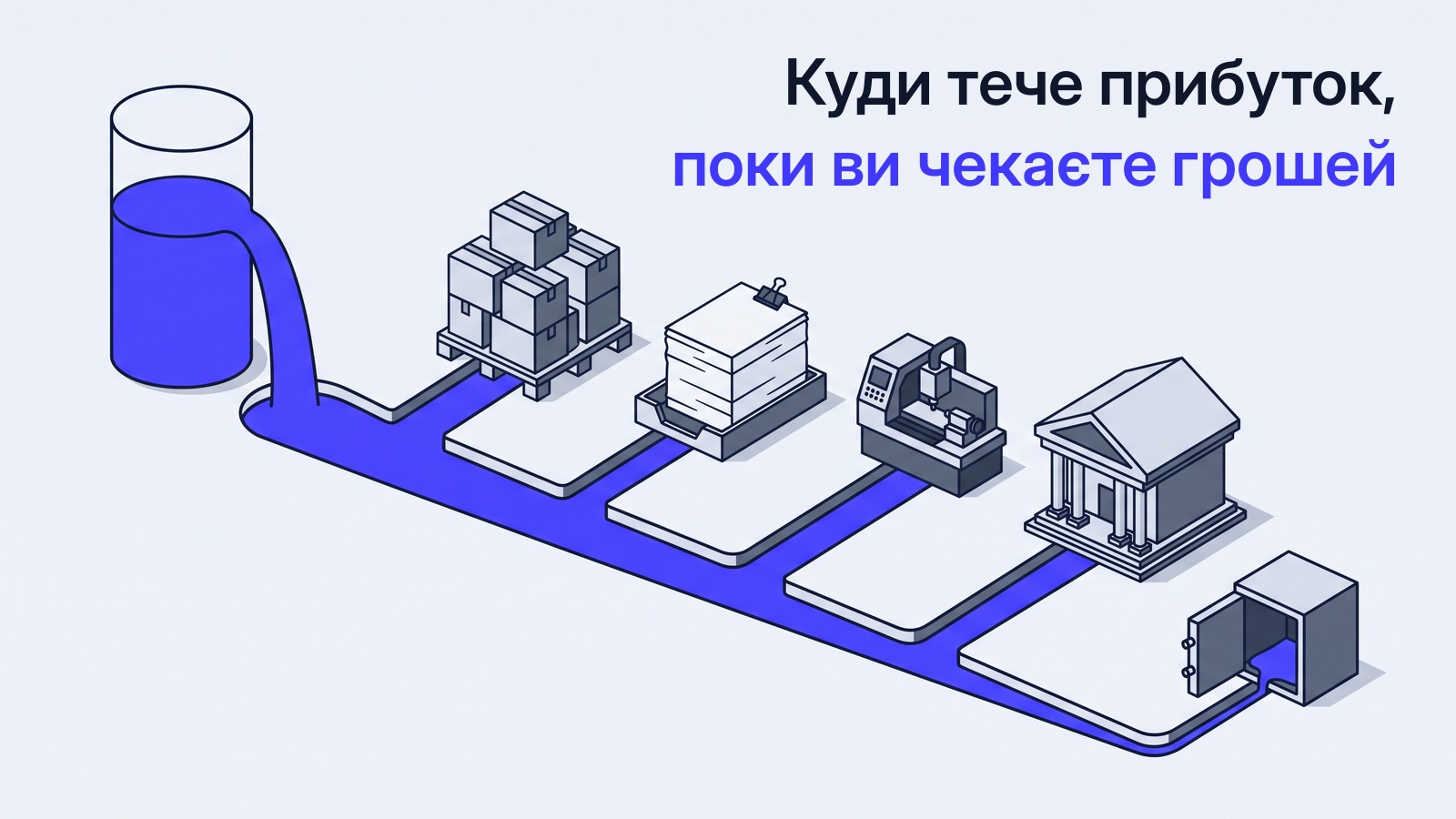 Ілюстрація з написом «Куди тече прибуток, поки ви чекаєте грошей»: потік розходиться на склад, рахунки, верстат і банк